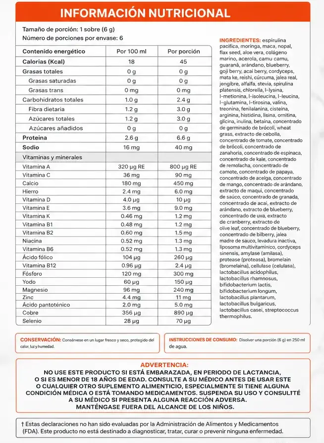 CELION POWER — Declaración Nutrimental