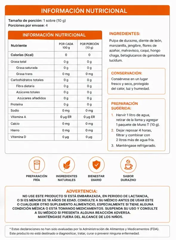 MUNO T — Declaración Nutrimental